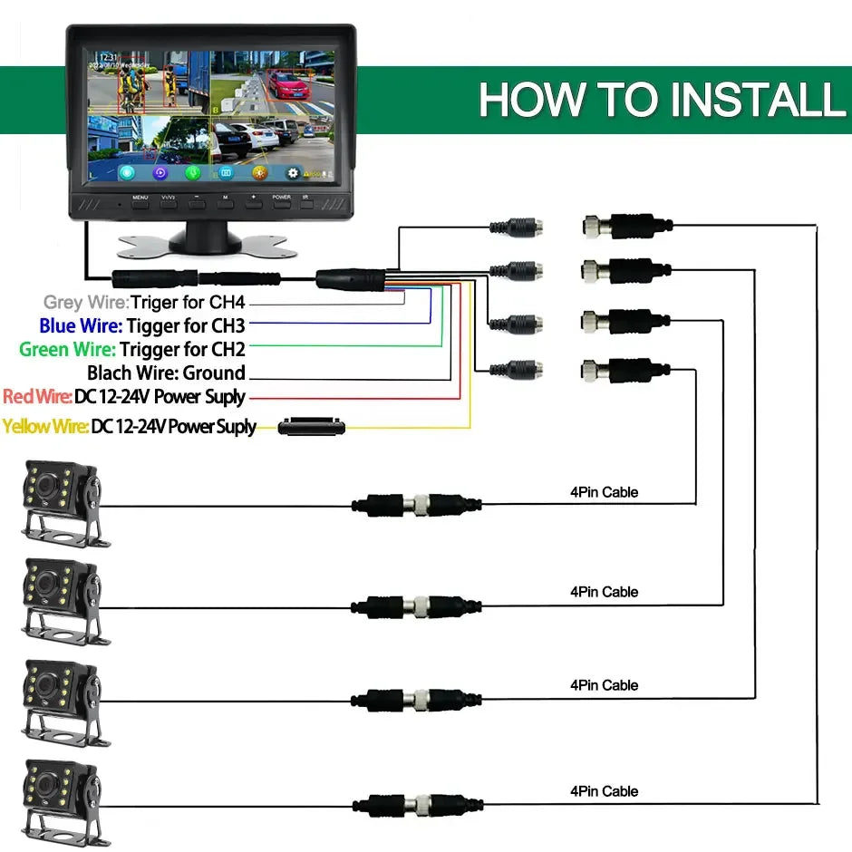 KI-Blindbereichsradaralarm – 7" AHD 4-Kanal Split-Screen DVR, LKW, Bus & SUV