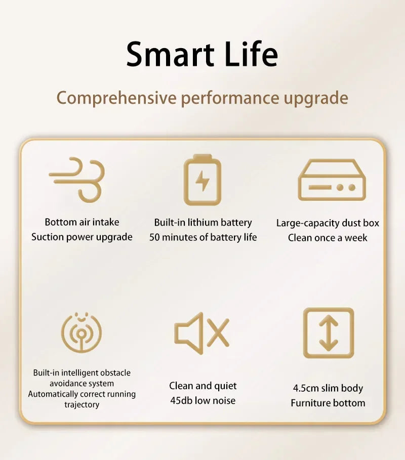 Robot Vacuum Cleaner — 6000Pa, Laser Navigation