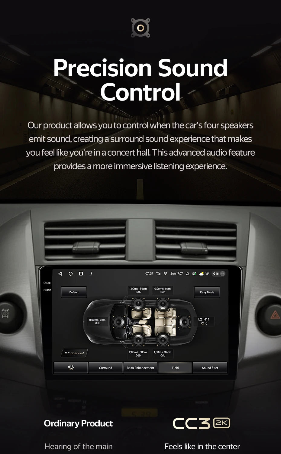 TEYES CC3 RAV4 — 2K GPS, Android 10, Multimedia