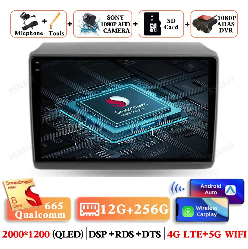 Android 15 Car Radio — Compatible with Fiat Ducato | 5G WiFi | GPS