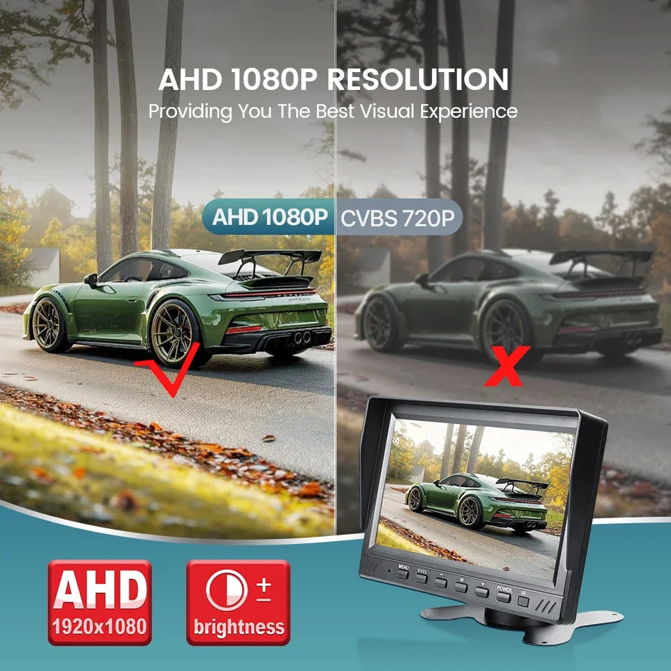 KI-Blindbereichsradaralarm – 7" AHD 4-Kanal Split-Screen DVR, LKW, Bus & SUV
