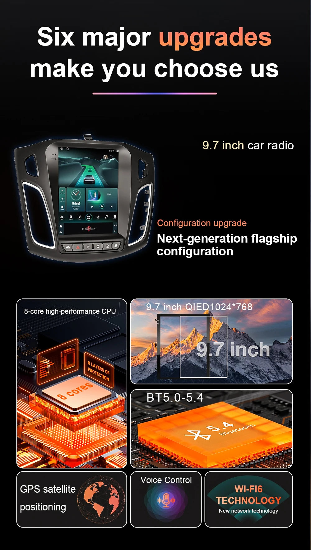 Ford Focus 3 Android 16 — GPS, Dash Cam