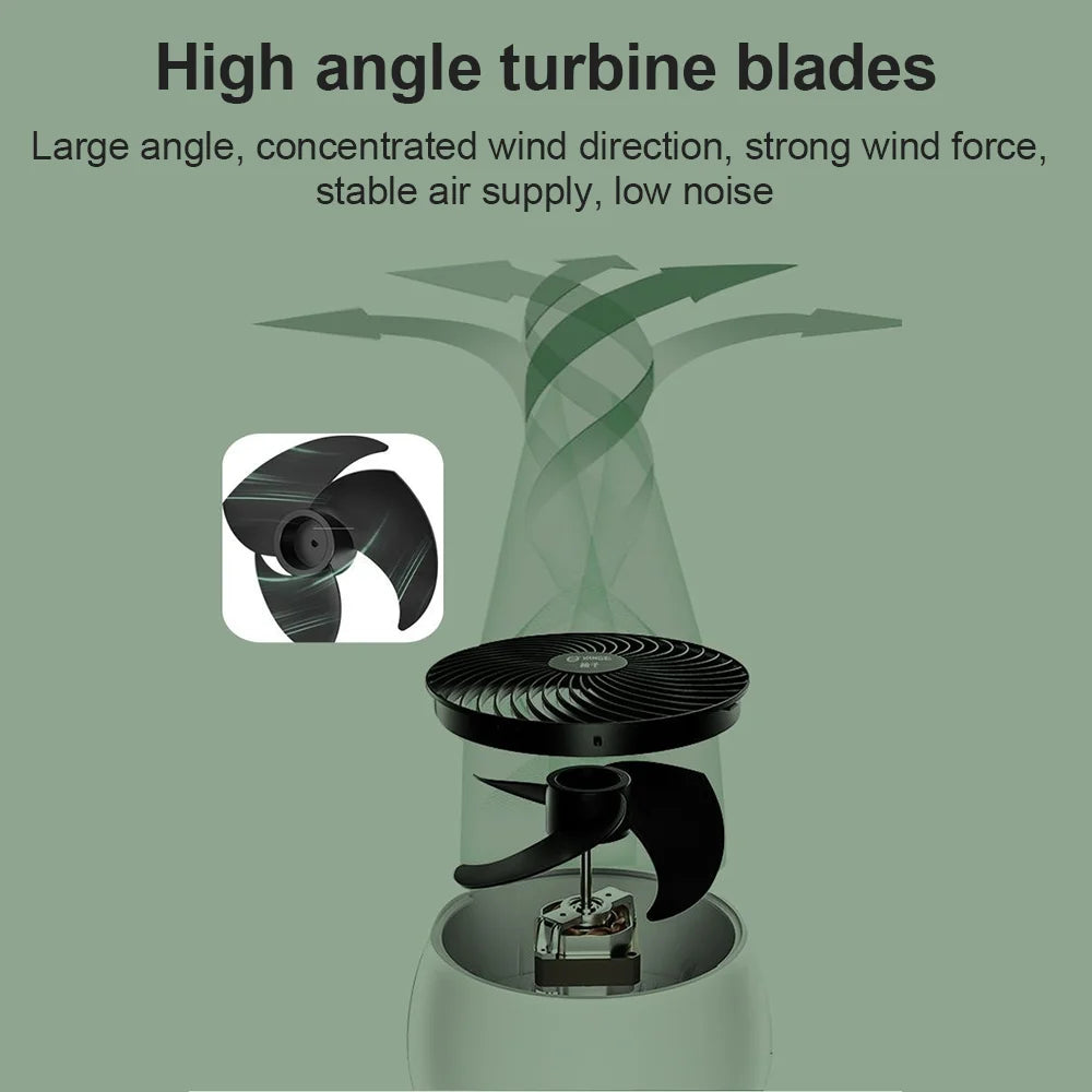 Air Circulation Fan Electric Fan Rechargeable Oscillating Fan 3-Gear Adjustment Stand Fan Household Air Circulation Fan