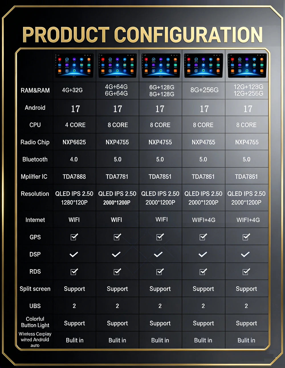 VW Tiguan Android 17 — 4G DSP, CarPlay