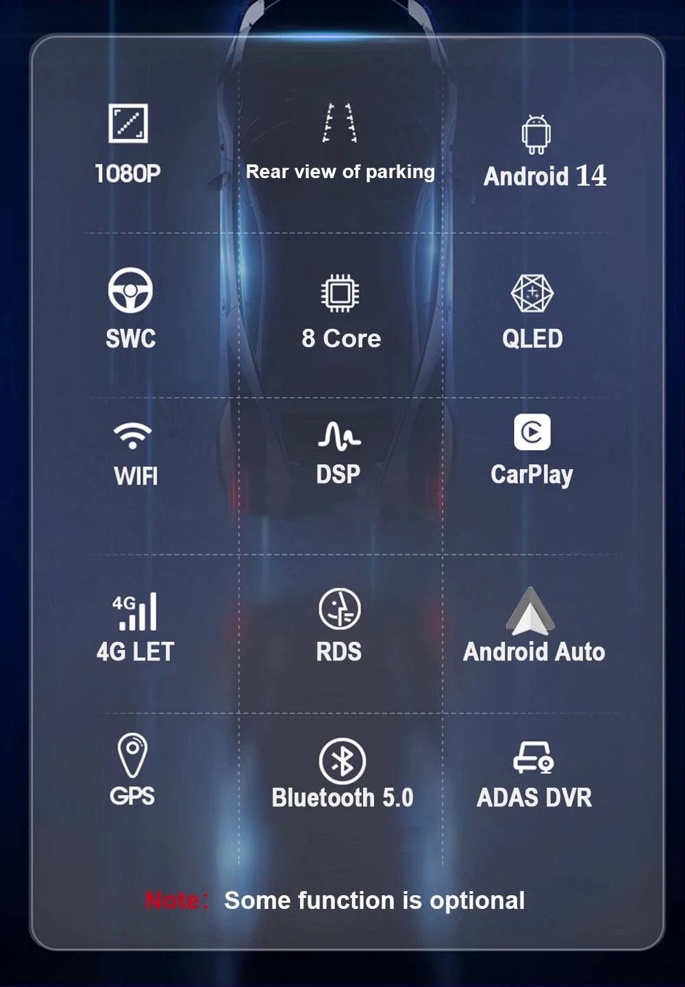 Fiat 500X Android 15 — 2K QLED, AI Voice