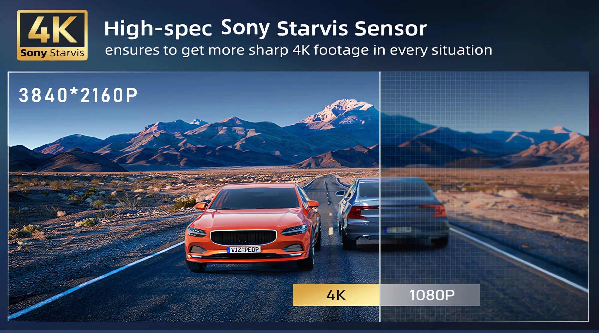 10" 4K Dash Cam — Dual Lens, GPS, WiFi