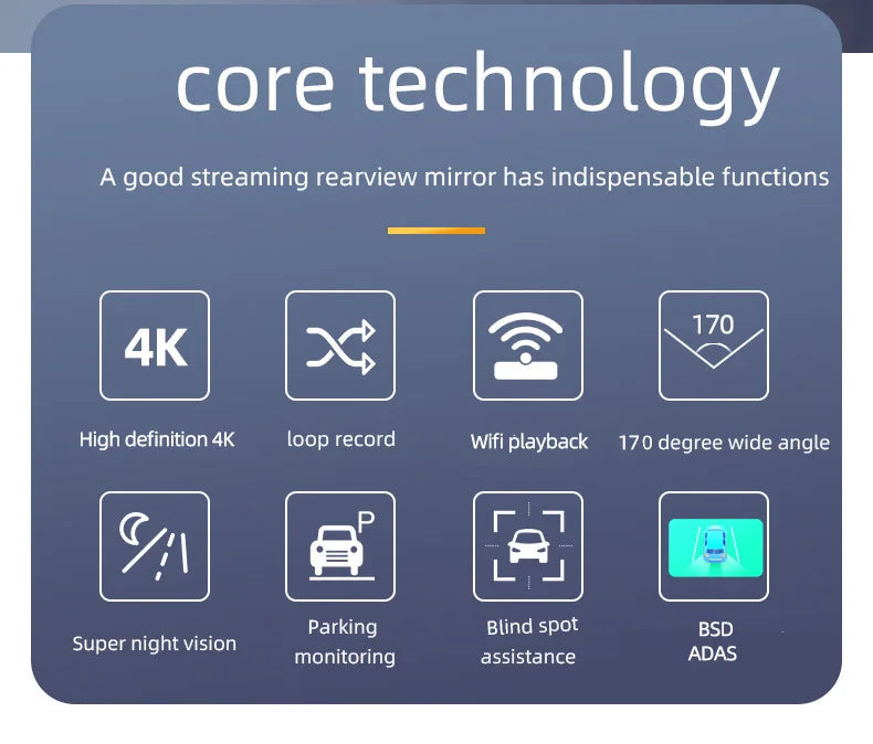 12" 4K Dash Cam — 360°, ADAS, Parking Mode
