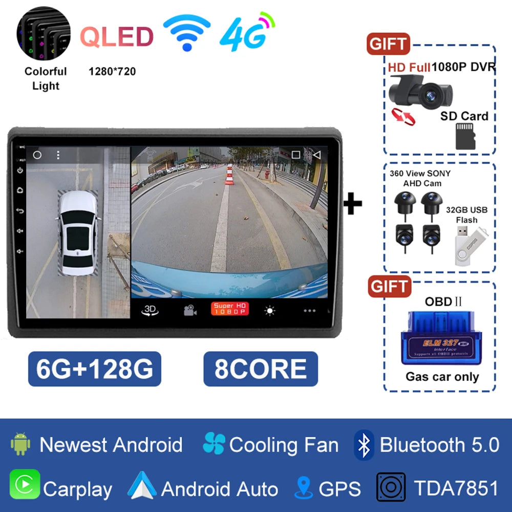 Dacia Duster Android 15 — GPS, CarPlay, Multimedia