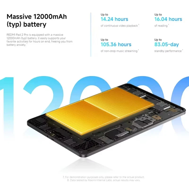 Redmi Pad 2 Pro — 12.1", 12000mAh