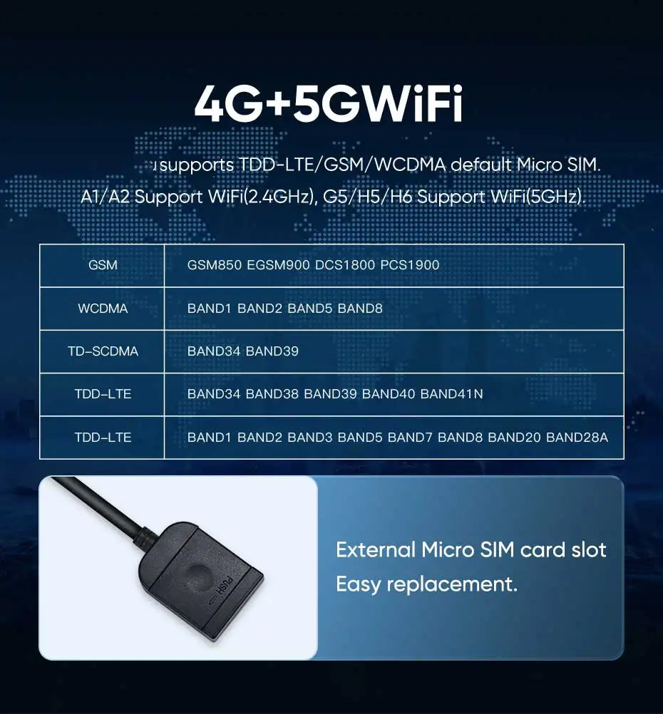 Honda Odyssey Android 15 — DSP, CarPlay, 4G
