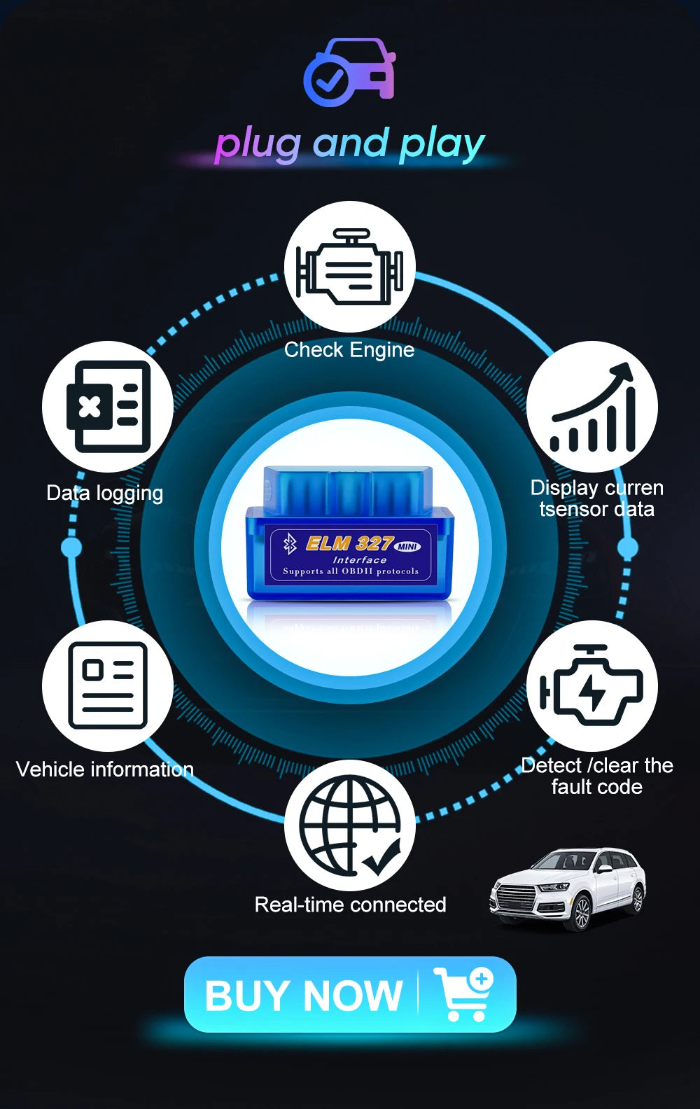 Peugeot 308 Car Radio — CarPlay, 5G WiFi