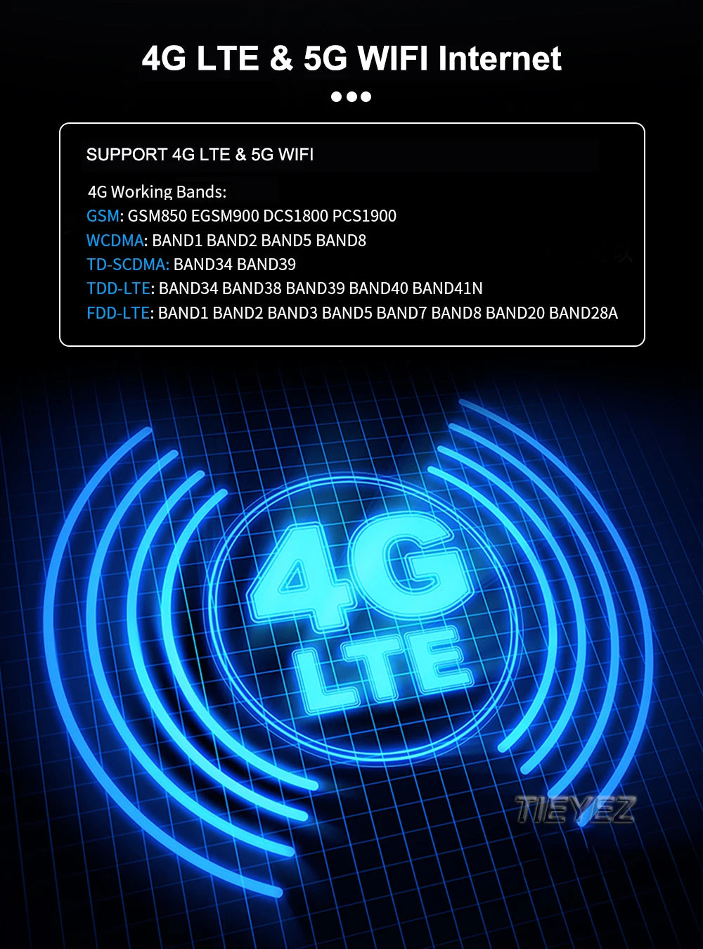 Mitsubishi Mirage Android 15 — GPS, Multimedia Screen