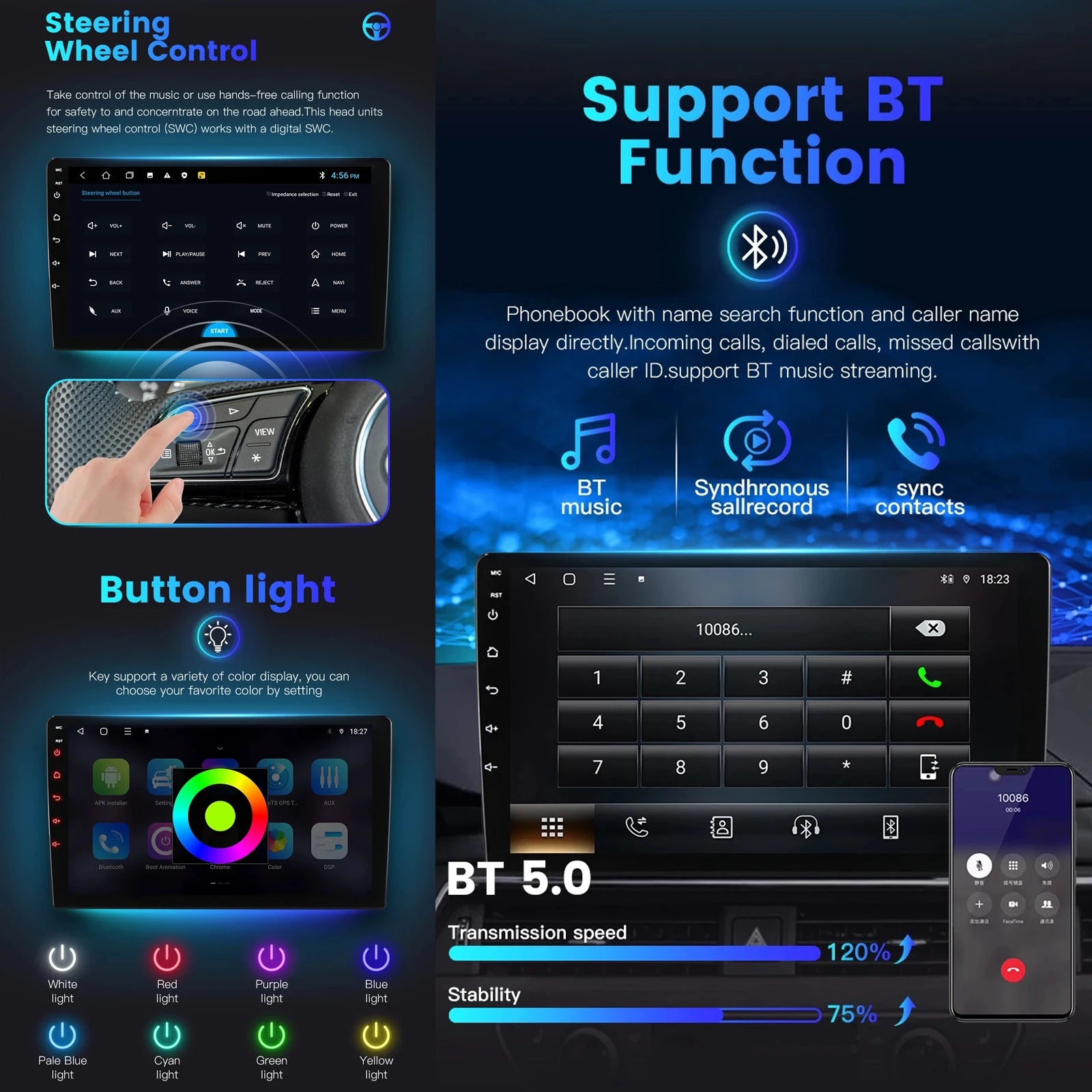 Kia Picanto Android 15 — WiFi, CarPlay, 4G
