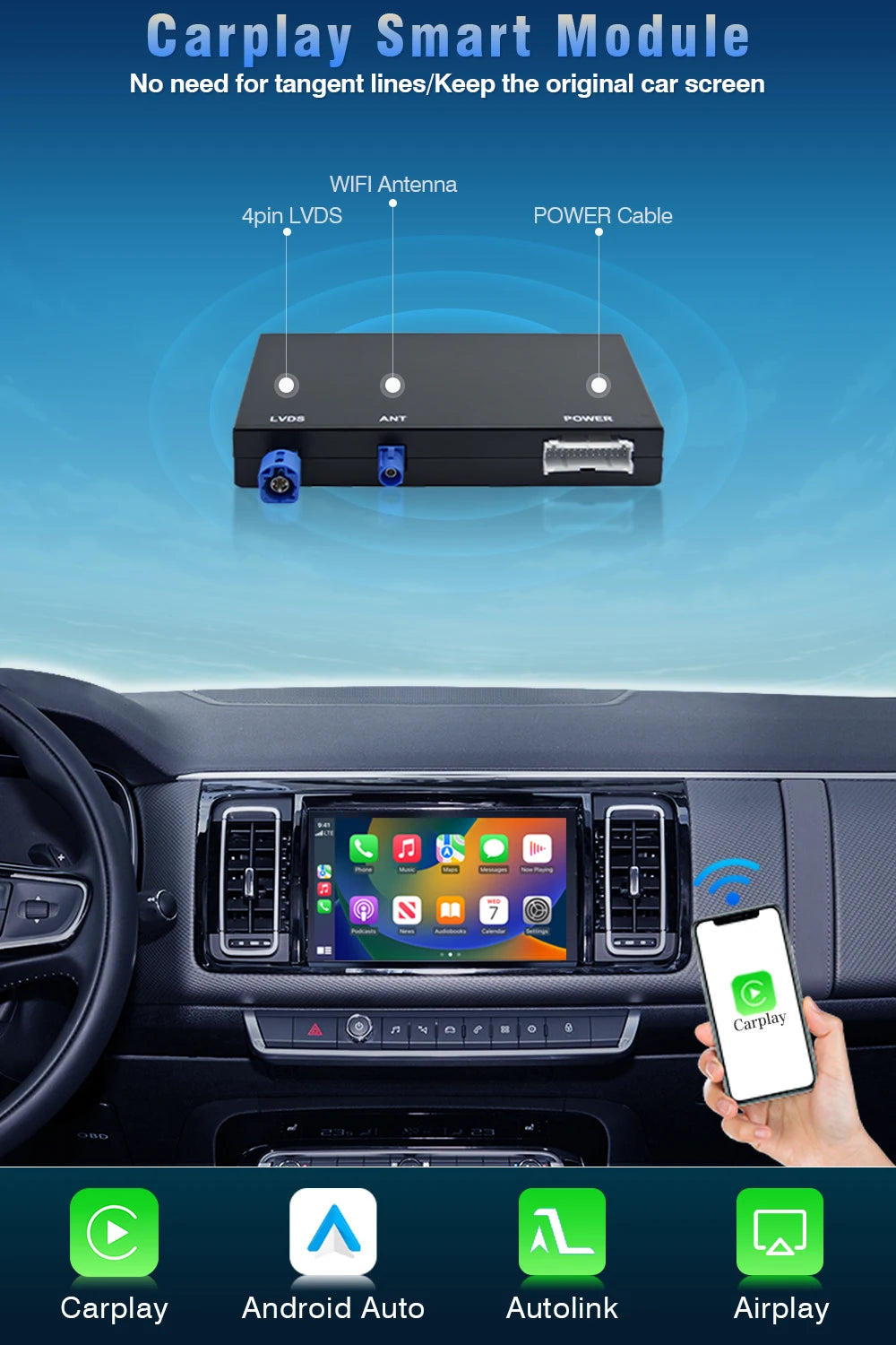 AUTOTOP SMEG Module — Wireless CarPlay, Android Auto