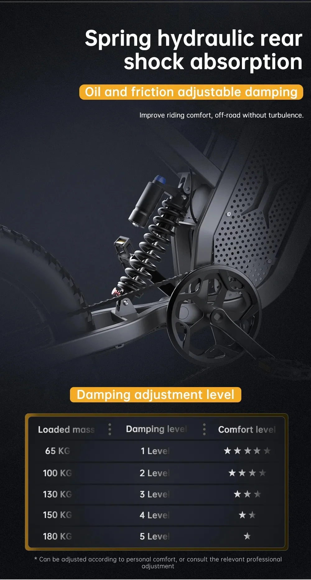EKXBike X21 Readygo — 2000W, 48V35AH, Fat Tires