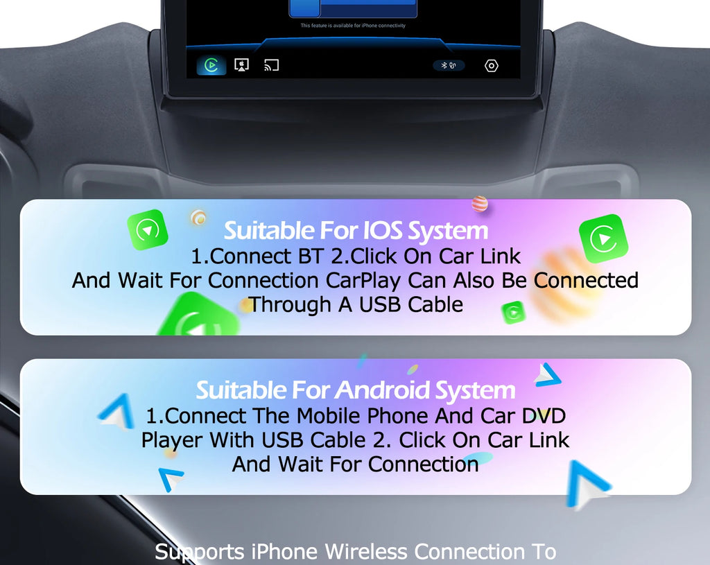 Ford C-MAX/Kuga — Android 16, GPS, CarPlay