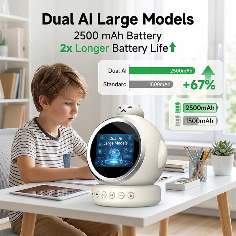 Smart AI Alarm Clock for Kids Ok to Wake Children with Sleep Training and Sound Talking Robot Toy Birthday Gift for Boy Girls