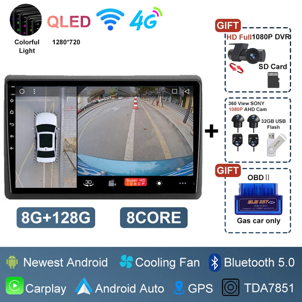 Dacia Duster Android 15 — GPS, CarPlay, Multimedia