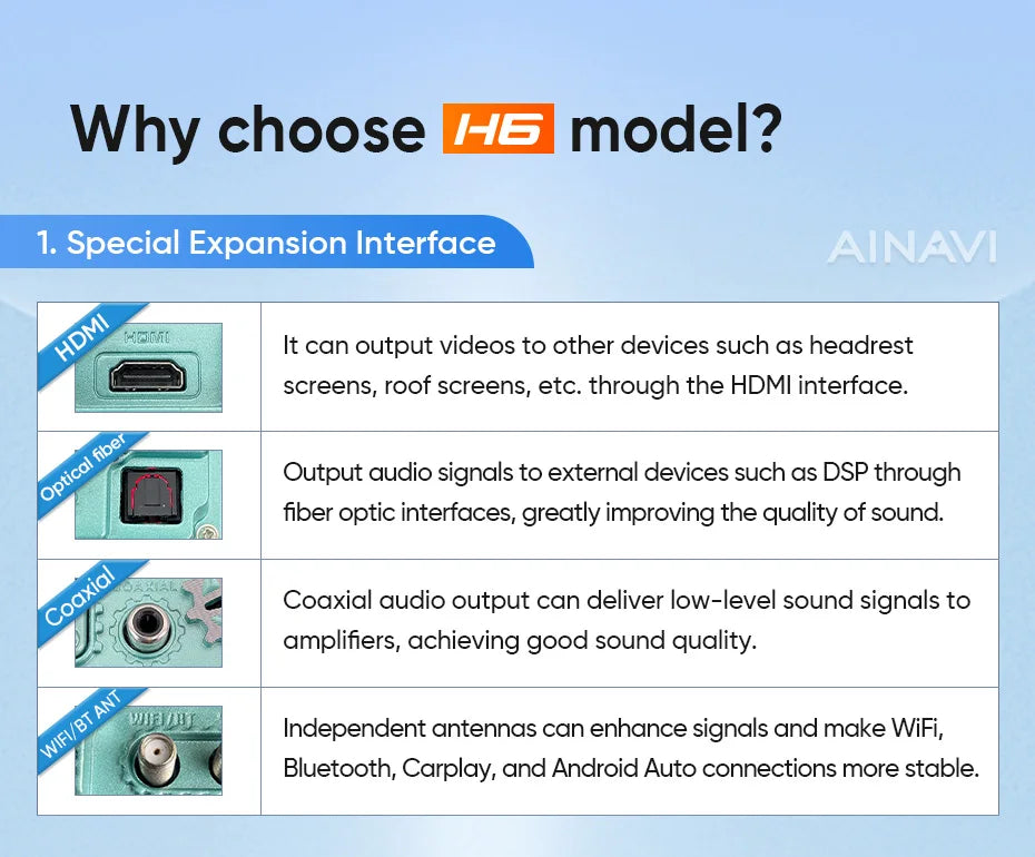 VW Amarok/T5 — Wireless CarPlay, HDMI, Android