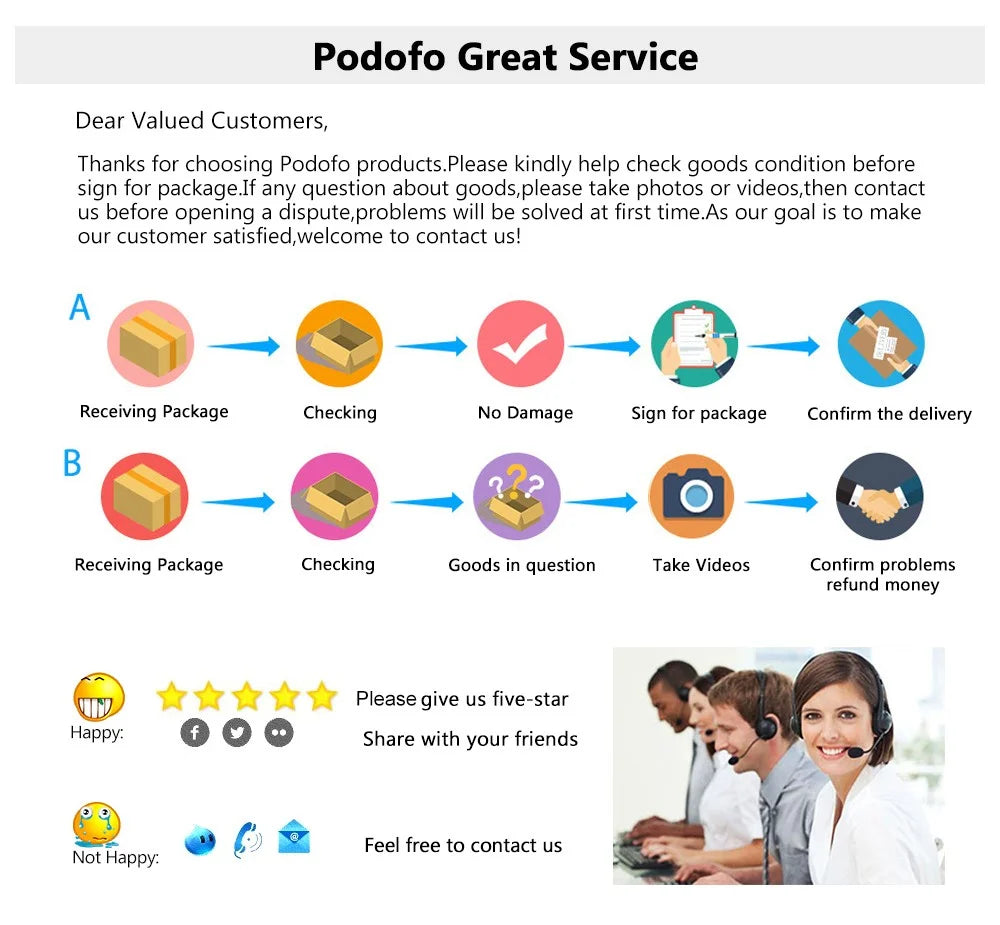 Podofo 1Din — Retractable Screen, CarPlay, Android Auto