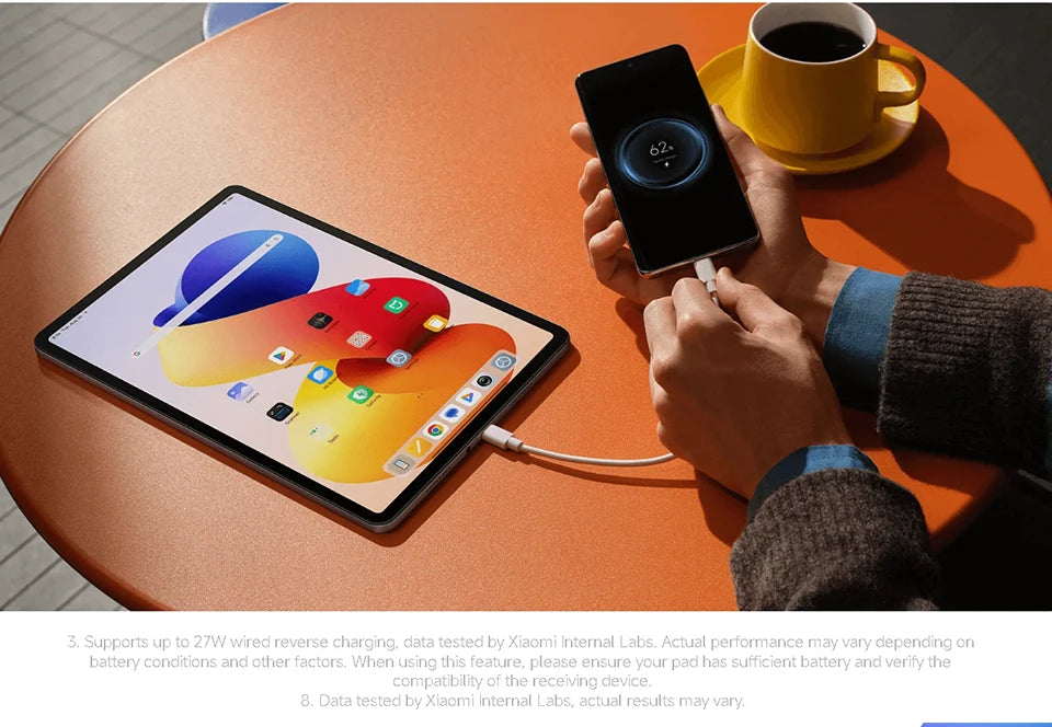 Redmi Pad 2 Pro — 12.1", 12000mAh