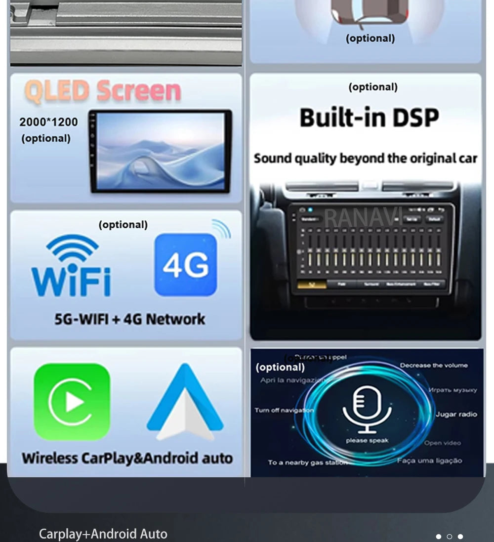 Fiat Ducato — Android 15, 5G WiFi, GPS