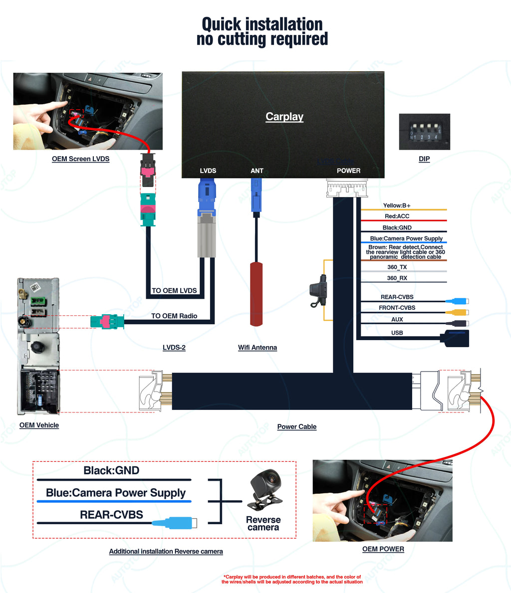 AUTOTOP SMEG Module — Wireless CarPlay, Android Auto