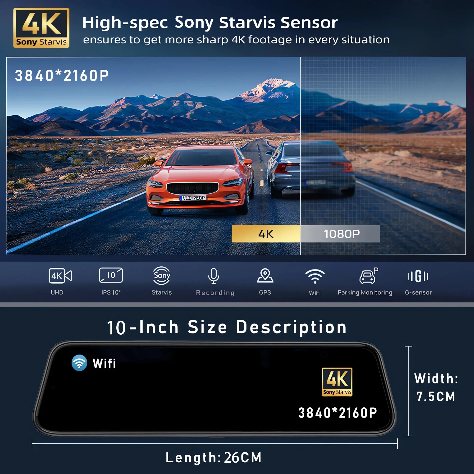 10" 4K Dash Cam — Dual Lens, GPS, WiFi