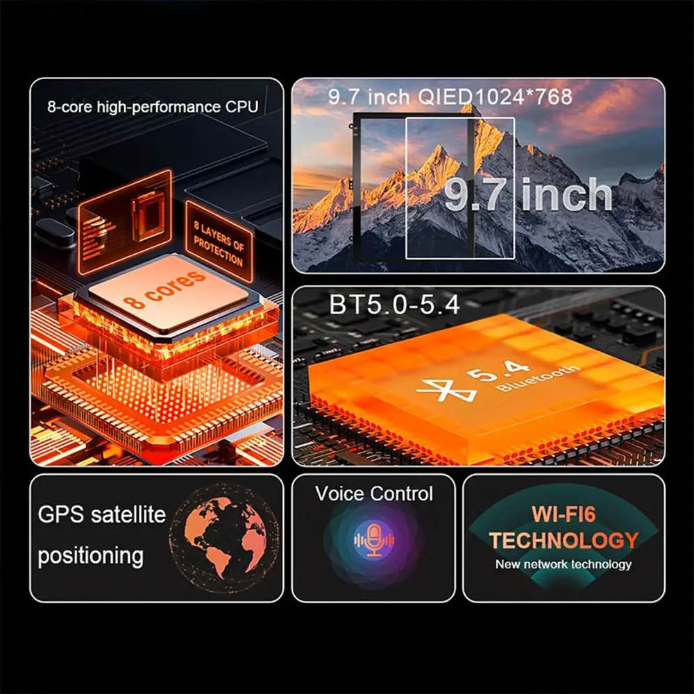 Ford Focus 3 Android 16 — GPS, Dash Cam