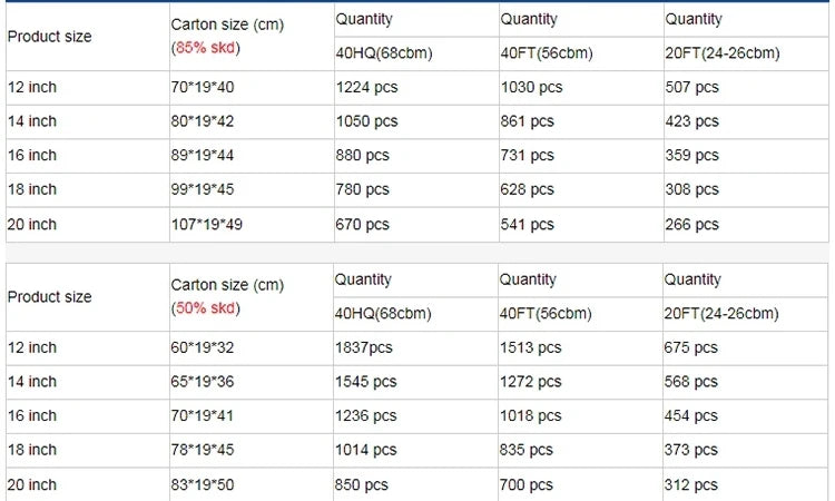 Quality High-carbon Steel Travel Bicycle 18/20/22/24 Inch Teen Bicycle