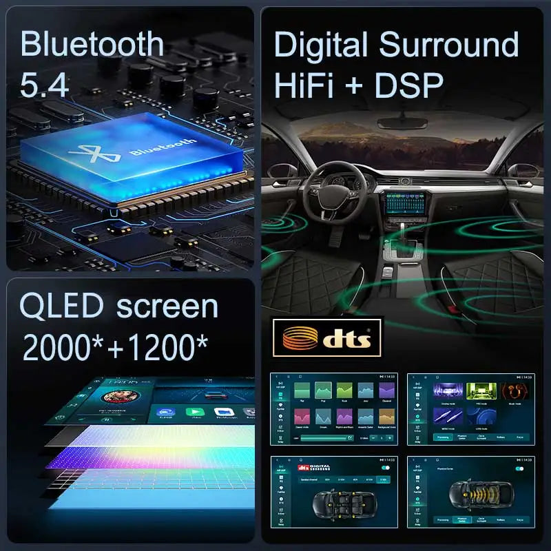 Honda Odyssey Android 15 — DSP, CarPlay, 4G