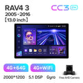 TEYES CC3 RAV4 — 2K GPS, Android 10, Multimedia