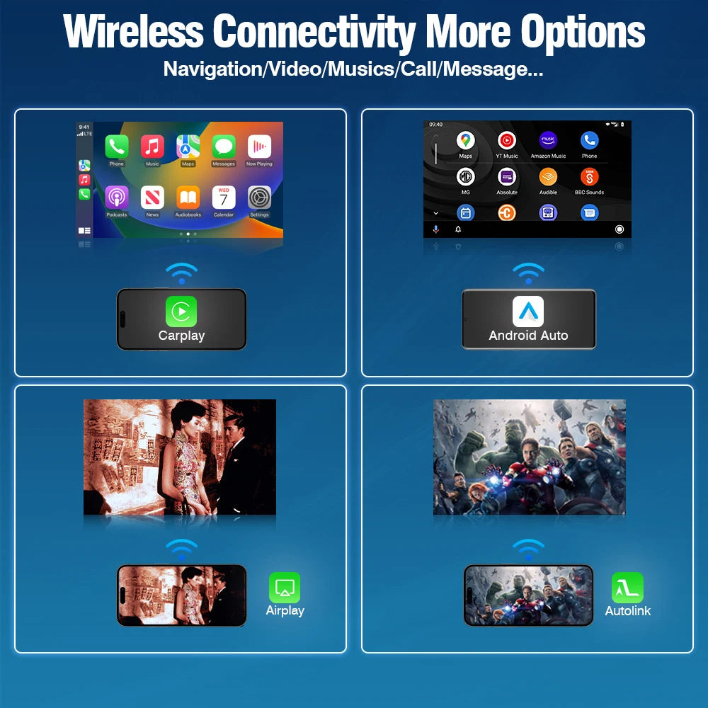 AUTOTOP SMEG Module — Wireless CarPlay, Android Auto