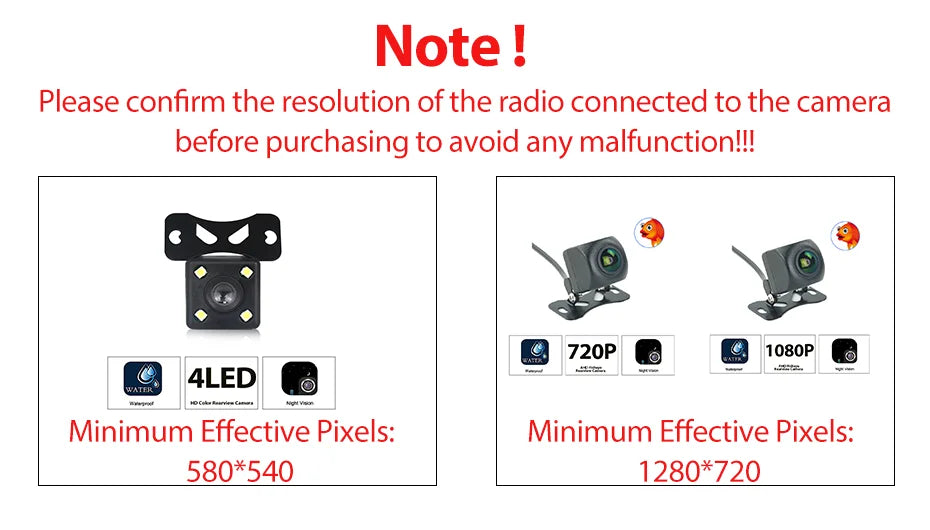 Universal Rear Camera — 1080P, Night Vision, Waterproof