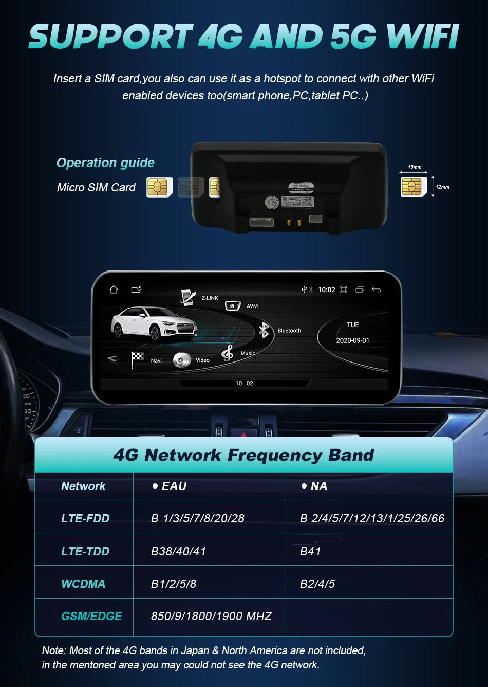 Audi A4 B8/A5 — Android 14, Wireless CarPlay