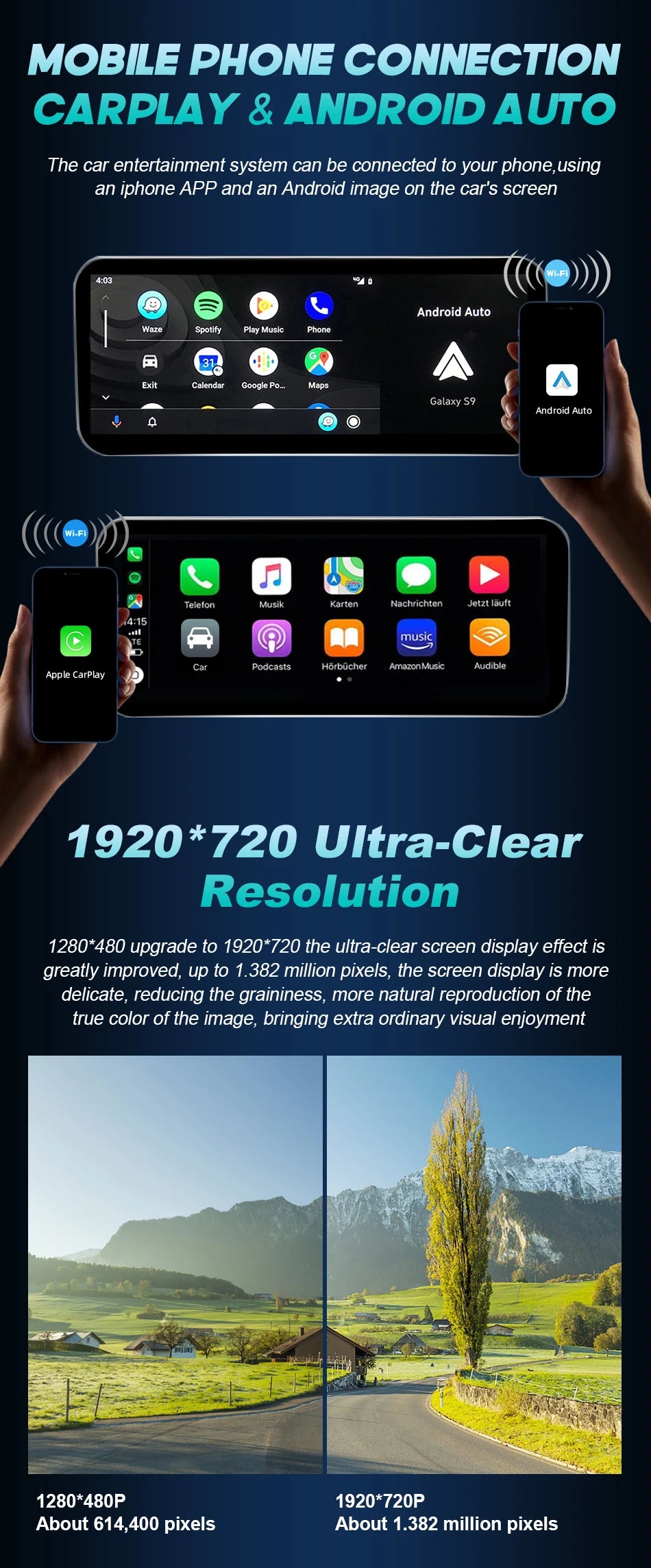 Audi A4 B8/A5 — Android 14, Wireless CarPlay