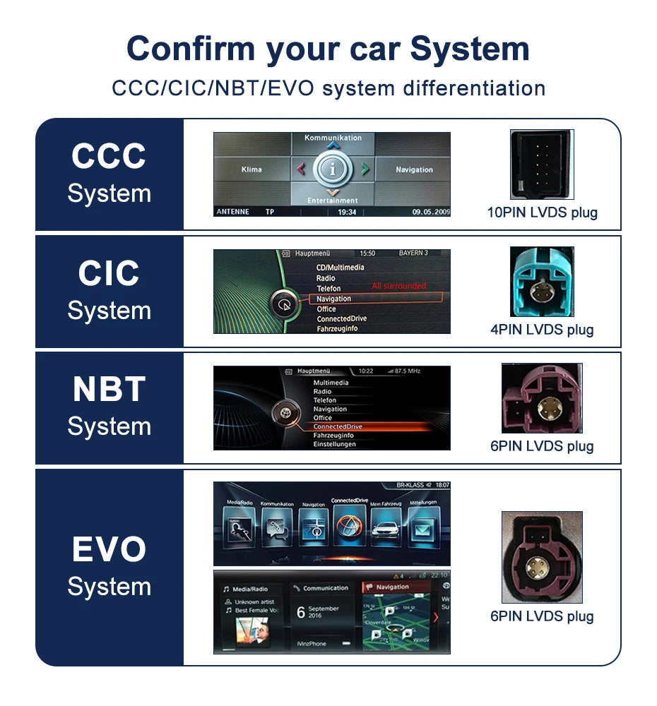 STWEI BMW X3/X4 — 12.3", Wireless CarPlay