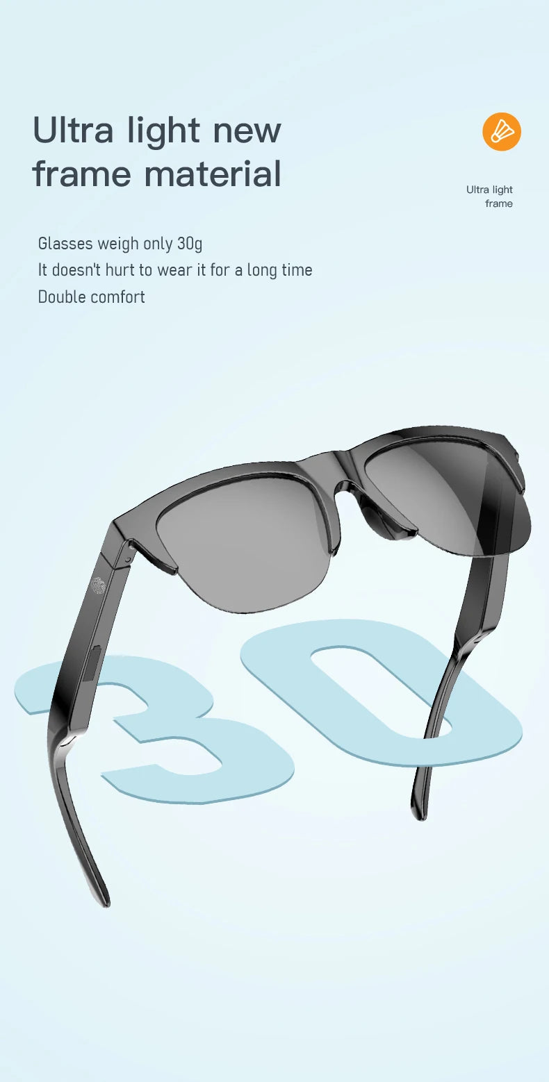 Smart Bluetooth Sunglasses — HiFi Audio, UV Protection