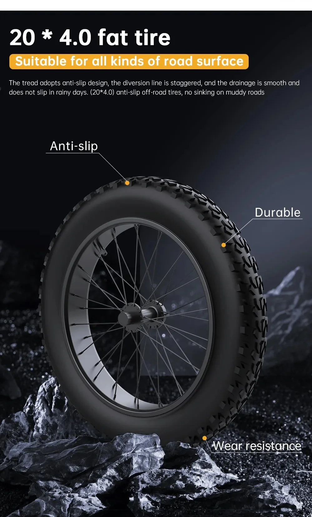 EKXBike X21 Readygo — 2000W, 48V35AH, Fat Tires