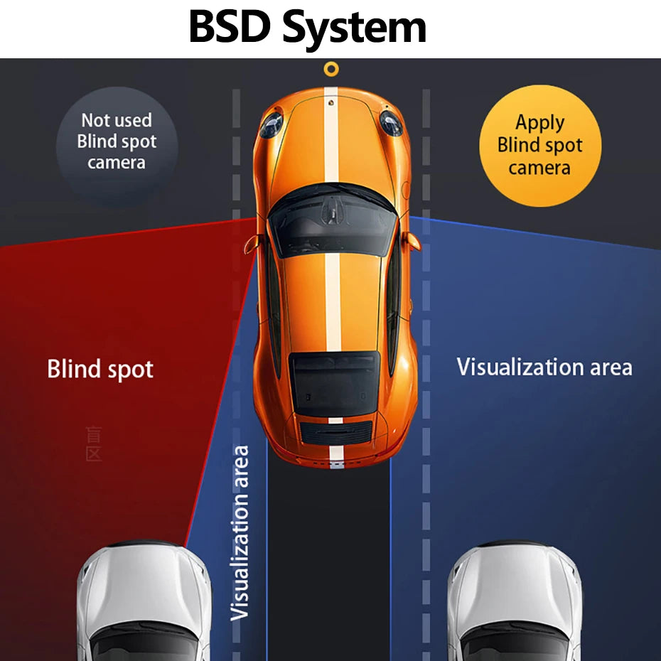 11.26" 4K Dash Cam — BSD, ADAS, Night Vision
