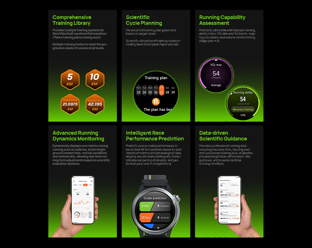 Mibro GS Active2 — AMOLED, GPS, 150+ Sports