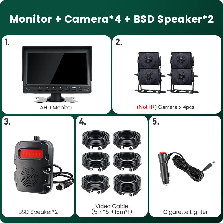 KI-Blindbereichsradaralarm – 7" AHD 4-Kanal Split-Screen DVR, LKW, Bus & SUV