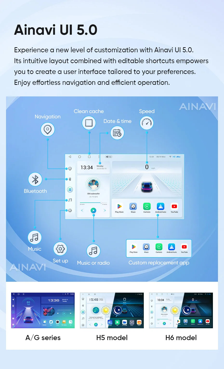 VW Amarok/T5 — Wireless CarPlay, HDMI, Android
