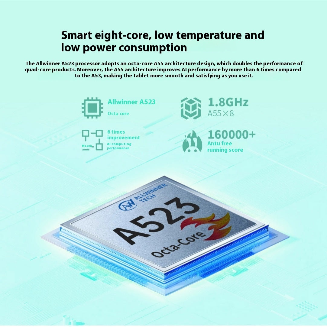 8" Android 13 Tablet — Octa-Core, 64GB