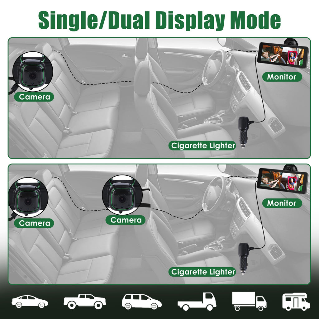 1080P Baby-Autokamera – Dual-Kanal, 6,86" HD-Splitscreen, Nachtsicht