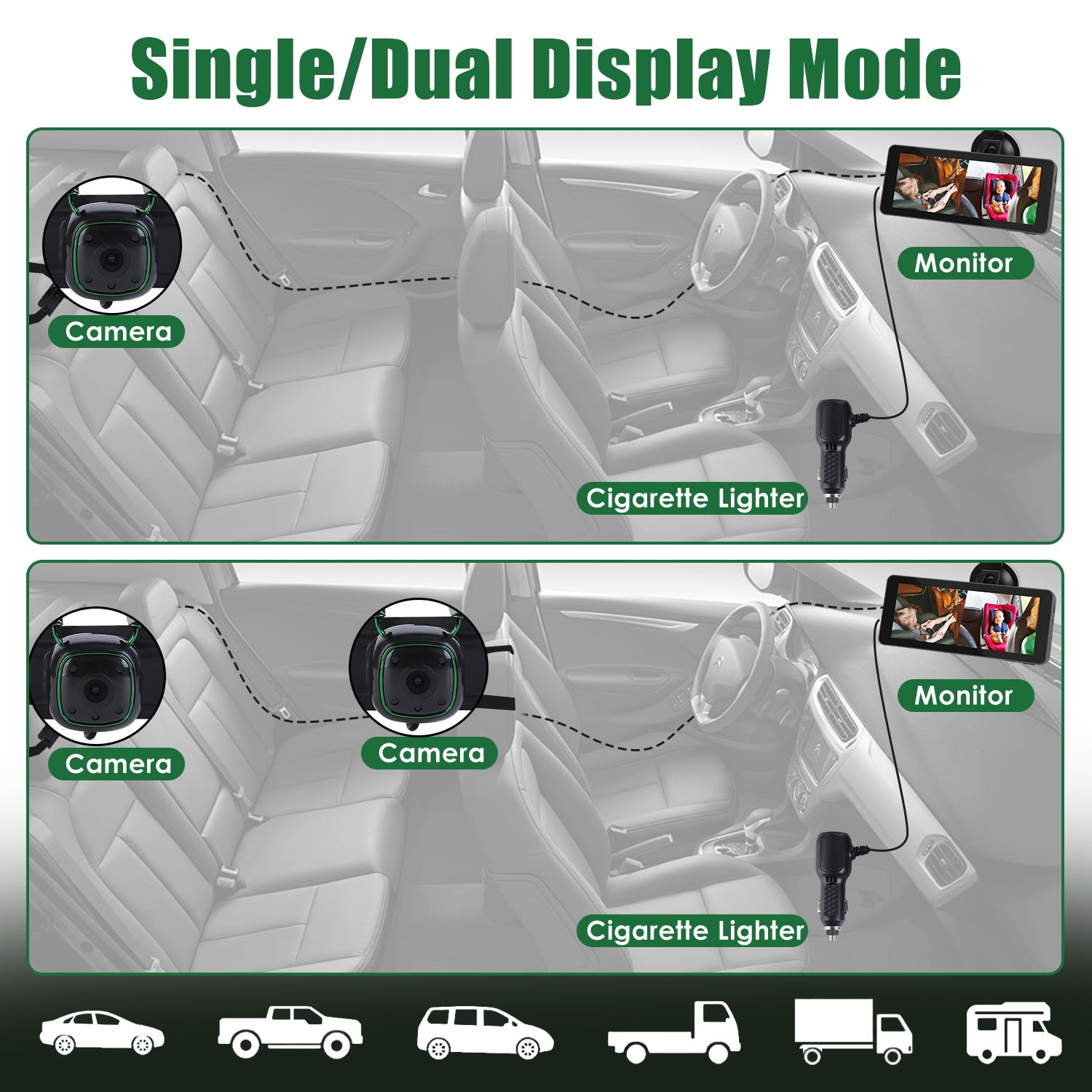1080P Baby-Autokamera – Dual-Kanal, 6,86" HD-Splitscreen, Nachtsicht