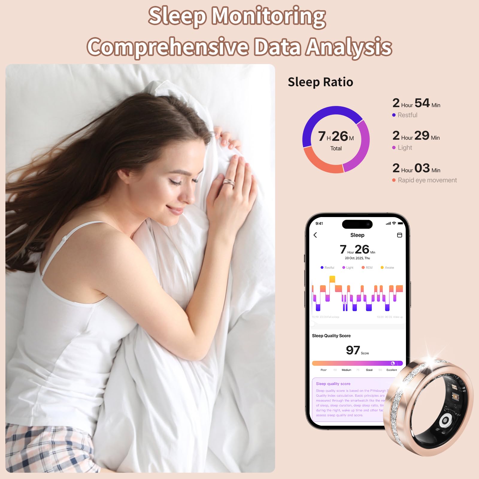 Smart Ring For Women - Heart Rate, Blood Oxygen & Sleep Tracker, Rose Gold, IP68